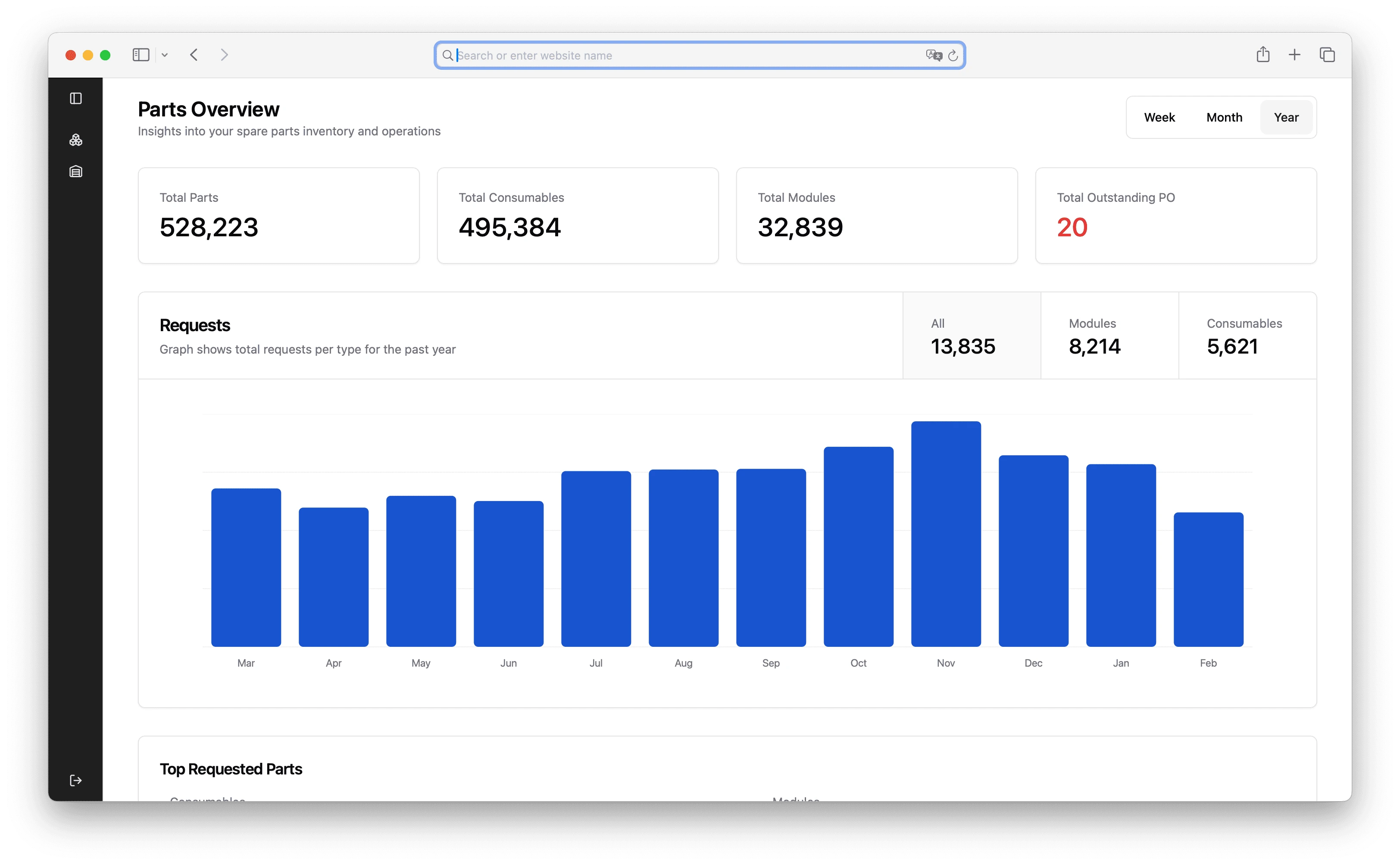 Datindo Dashboard 1